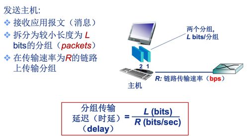 計算機網(wǎng)絡(luò)開荒 從計算機軟硬件到網(wǎng)絡(luò)技術(shù)開發(fā)概述