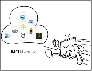 開發(fā)者的小時代 IBM Bluemix云計算開發(fā)者大會引領技術新浪潮