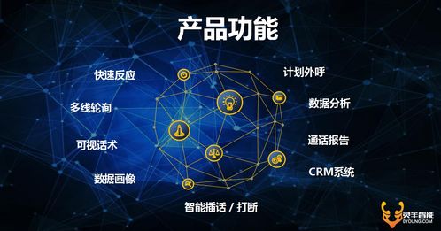 網(wǎng)絡(luò)技術(shù)服務(wù) 企業(yè)發(fā)展的強(qiáng)效良藥